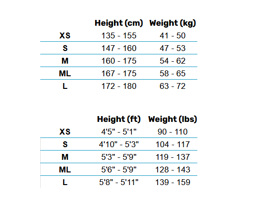SS25 HUUB WOMENS SWIMSKINS 0 Matentabel
